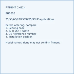 BH1620 bearing fitment and application check for outboard motor