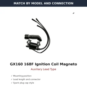 GX160 168F Ignition Coil Magneto Auxiliary Lead Type wholesale generator engine part