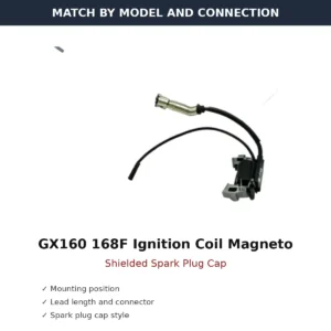 GX160 168F Ignition Coil Magneto Shielded Spark Plug Cap wholesale generator engine part