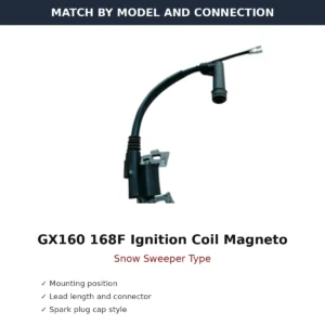 GX160 168F Ignition Coil Magneto Snow Sweeper Type wholesale generator engine part