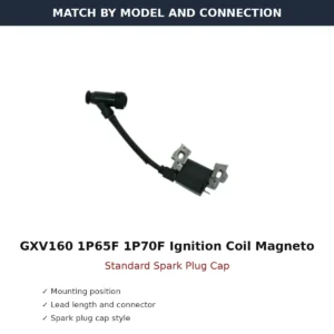 GXV160 1P65F 1P70F Ignition Coil Magneto Standard Spark Plug Cap fitment and connector check