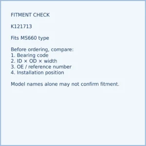 K121713 bearing fitment and application check for chainsaw