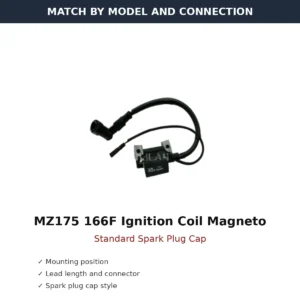 MZ175 166F Ignition Coil Magneto Standard Spark Plug Cap wholesale generator engine part